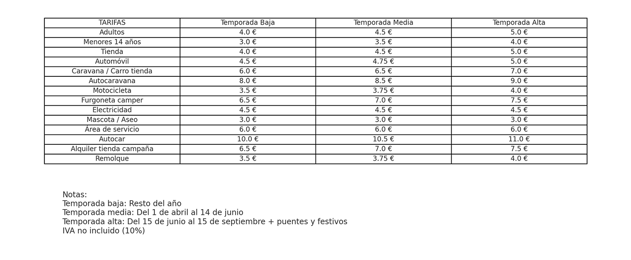 CAMPING MONCAYO - Servicios - Group